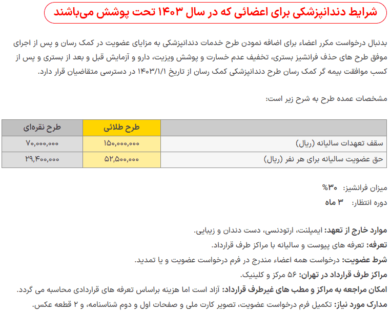 جدول حق بیمه دندانپزشکی بیمه تکمیلی sos برای سال جدید 1403
