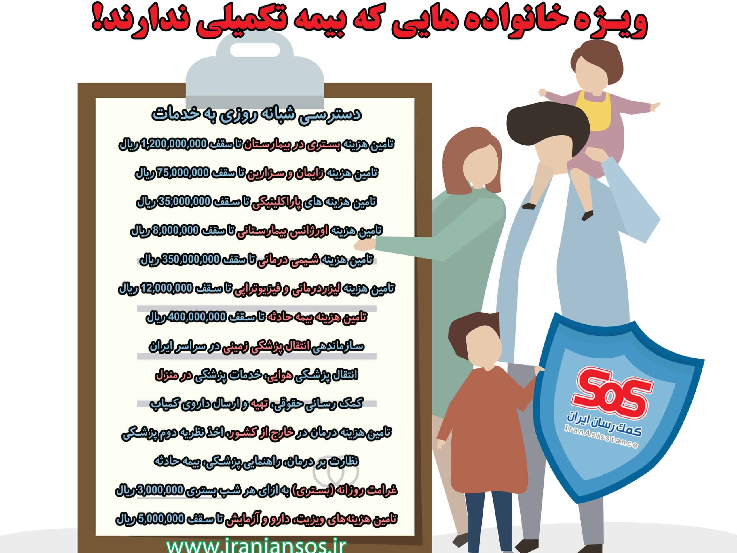 شرح تعهدات و خدمات بیمه درمانی تکمیلی خانواده SoS