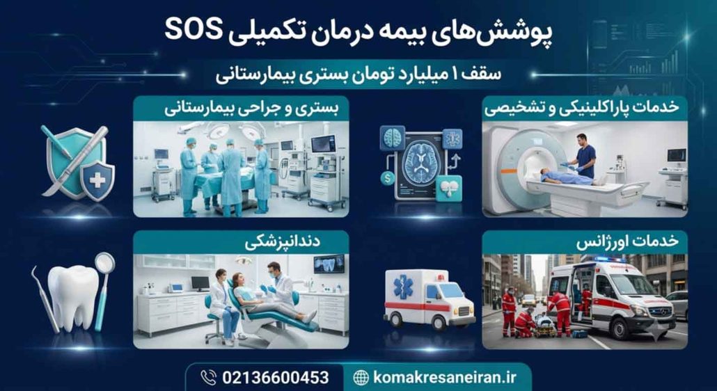 پوشش های بیمه درمان تکمیلی SOS تا سقف یک میلیارد تومان بستری در بیمارستان های خصوصی و دولتی 